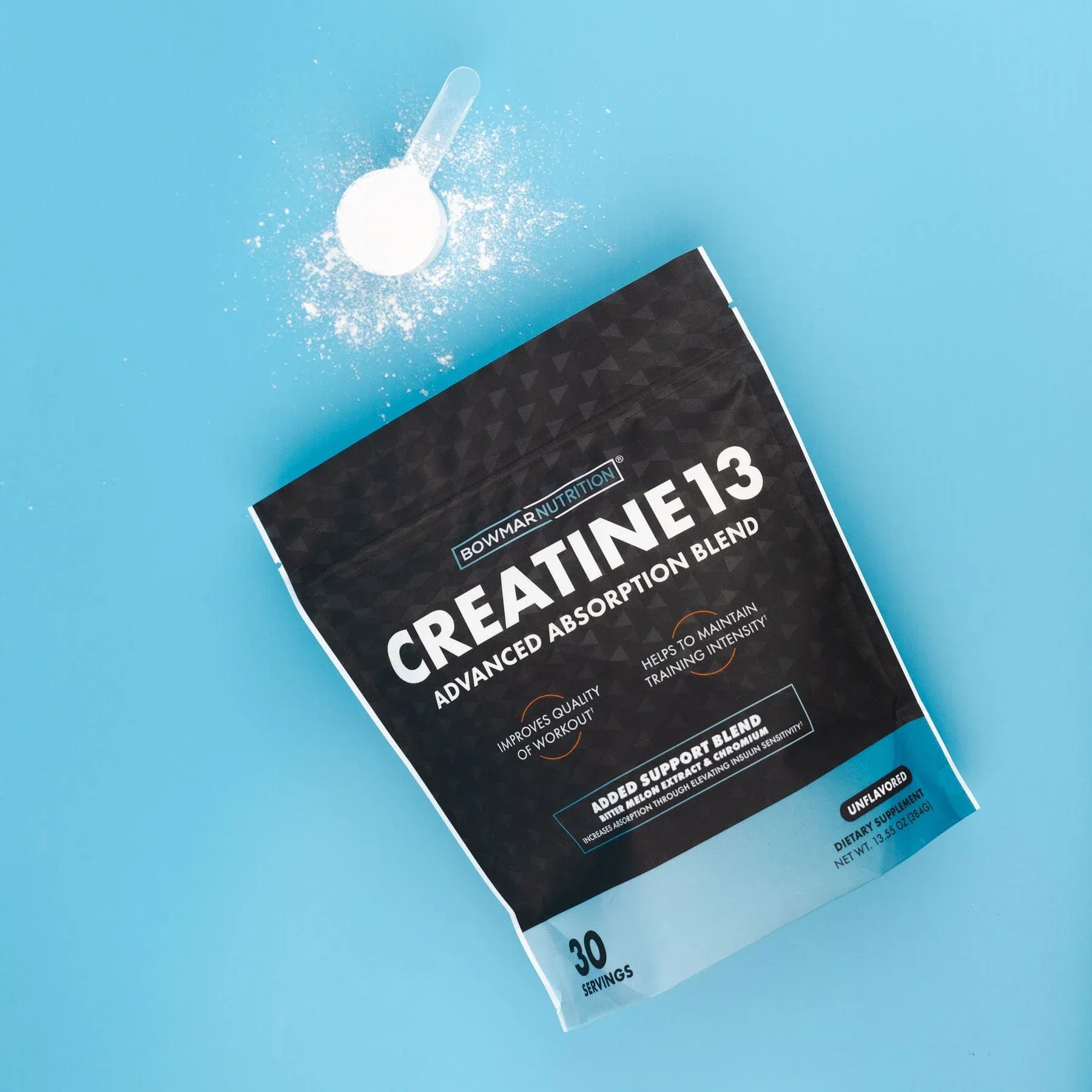 Unpacking the Creatine-Caffeine Conundrum: A Witty Take on Exercise Supplements
